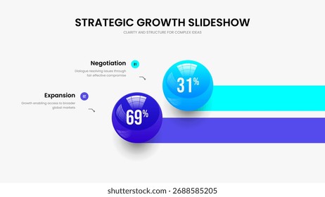 Elegant Overview Two Option Diagram Slide Design. Financial Forecast 2 Step Infographic Slideshow Template. Minimalist Development Presentation Layout Vector Illustration.