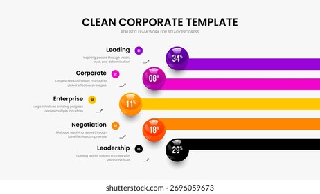 Elegante Planung 5 Schritt Graph Slideshow Vorlage. Digital Profile Five Option Infographic Presentation Design. Kreative Forecast-Rahmenlayout, Vektorgrafik.