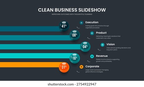 Elegant Planning Slideshow Layout Vector Illustration. Colorful Innovation Five Element Infographic Slide Template. Market Visualization 5 Step Chart Presentation Design.