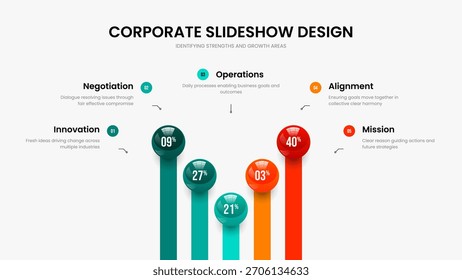 Eleganter Bericht Fünf-Stufen-Infografik-Präsentationsvorlage. Folienlayout für Financial Campaign 5-Elemente-Diagramme. Professionelle Übersicht Diashow Design Vektor Illustration.