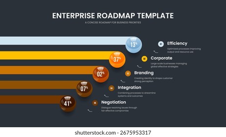 Modelo de Quadro de Gráfico de 5 Etapas Elegante Showcase. Ilustração minimalista do vetor de layout de apresentação de slides. Planejamento de mercado Projeto de slide com cinco elementos.