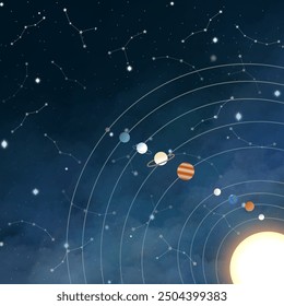 An elegant solar system illustration featuring the planets orbiting the sun, set against a backdrop of zodiac constellations. Perfect for astronomy lovers and those fascinated by the cosmos.