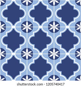 Elegant tile pattern design. Mediterranean style. Vector illustration.