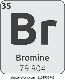 Element of Bromine