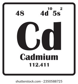 Element Cadmium icon vector illustration symbol design