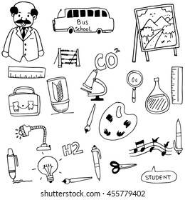 Element education for student in doodle vector art