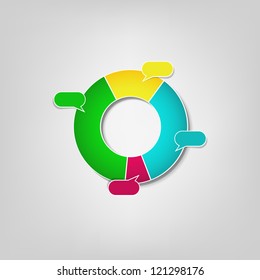 gráfico de información de elemento