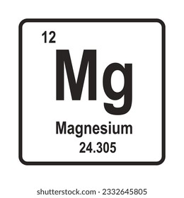 Element Magnesium icon, vector illustration symbol design