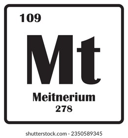 Element Meitnerium Symbol, Vektorgrafik-Symboldesign