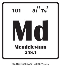 Element Mendelevium icon,vector illustration symbol design