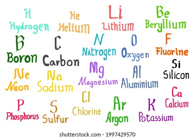 element name typography wallpaper text design