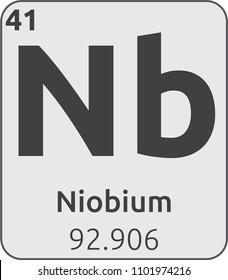 Element Of Niobium