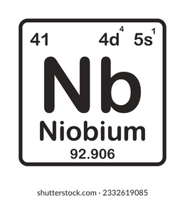 Element-Niob-Symbol Vektorgrafik-Symbol-Design