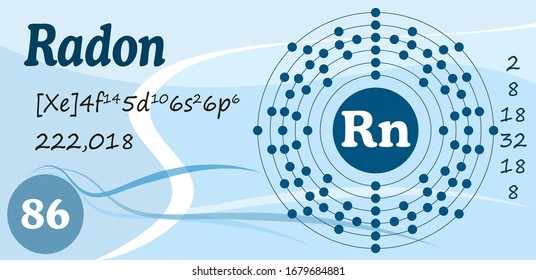 
С gesundheitsförderndes Element. Edelgas. Radon. Formule und Struktur. Vektorillustration