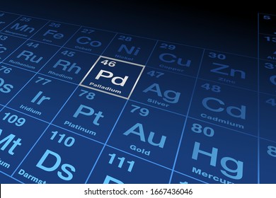 Element palladium on the periodic table of elements. Chemical element with symbol Pd and atomic number 46. Transition metal, named after asteroid Pallas. English, silver and blue illustration. Vector.