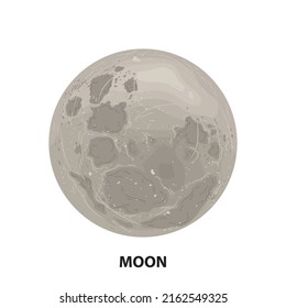 element planet galaxy earth moon sun flat vector star cartoon universe space zodiac science cosmic
