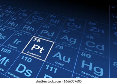 Element Platin auf dem Periodensystem der Elemente. Chemisches Element mit dem Symbol Pt aus der spanischen Platine und Atomnummer 78, ein Übergangsmetall. Englisch beschriftet, Silber und Blau. Vektorillustration