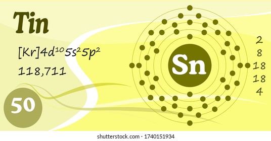Сhemical element. Post-transition metal. Tin. Formule and structure. Vector illustration