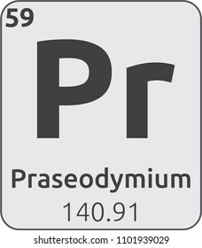 Element of Praseodymium
