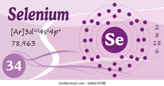 С elemento químico. No metal reactivo. Selenio. Forma y estructura. Ilustración del vector