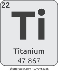 Element of Titanium