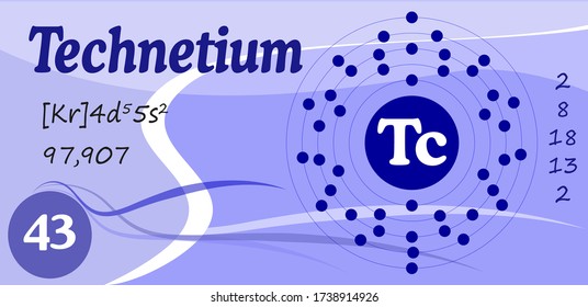 С elemento químico. Metal de transición. Tecnecio. Forma y estructura. Ilustración del vector