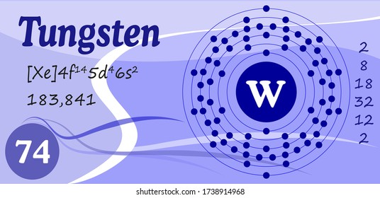 Сhemical element. Transition metal. Tungsten. Formule and structure. Vector illustration