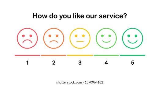 Element of UI design for client service rating. Set of the outline smiles with different emotions from sad to happy. Emoticons with five moods: disgruntled, angry, calm, excited, satisfied.