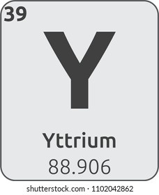 Element of Yttrium