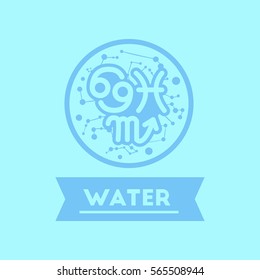 element zodiacal Water