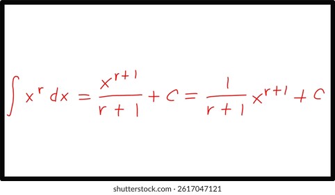 elementary calculus, antiderivatives, Power Rule Theorem