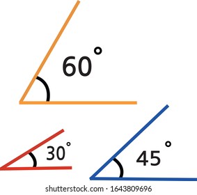 elementary mathematics.. Acute angle. forty five. thirty. sixty degrees. svg