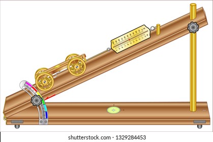 Elementary Mechanics - Inclined Plane
