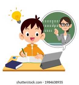 Elementary school boy taking classes online, noticing the point