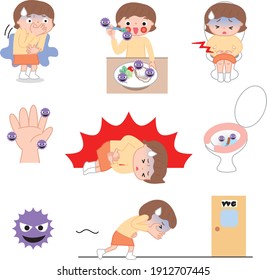 Infección por virus en la escuela primaria en diversos grupos 