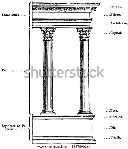 Elements of an Architectural Order,\
cornice, die, entablature, frieze, pedestal, Pilinth, vintage line\
drawing or engraving\
illustration.