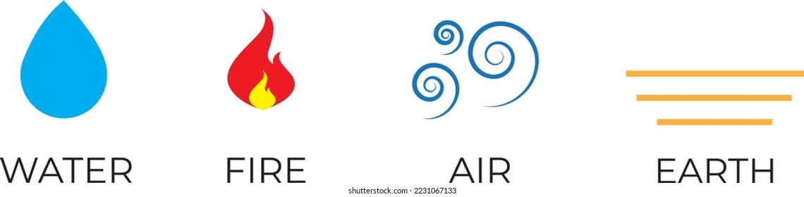 Elementos de Ayurveda con agua, viento, fuego y forma de caída de la tierra símbolo de línea de borde sobre diseño de vector de fondo blanco