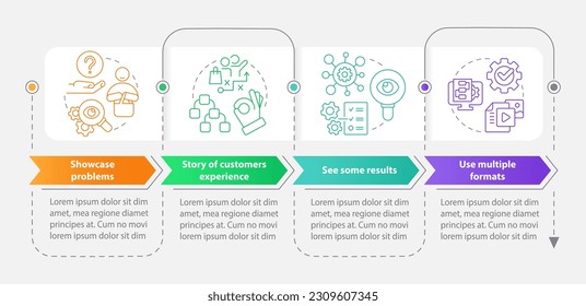 Elements of case study rectangle infographic template. Structure. Data visualization with 4 steps. Editable timeline info chart. Workflow layout with line icons. Myriad Pro-Bold, Regular fonts used