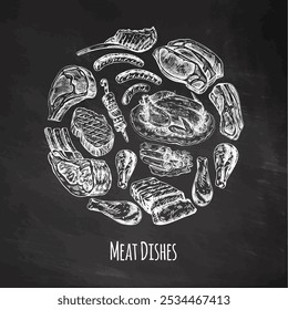 Elements in circle. Meat and vegetables menu template in engraved vintage style. Hand-drawn sketches of barbecue meat with herbs and seasonings. 