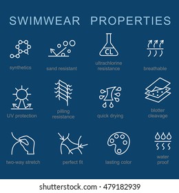 Elements - cotton, wool, waterproof, UV protection. Linear wear labels, textile industry pictogram.