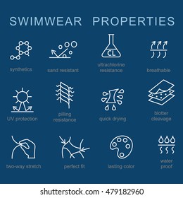 Elements - cotton, wool, waterproof, UV protection. Linear wear labels, textile industry pictogram.