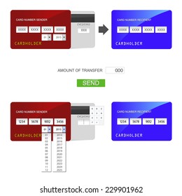 Elements of design in the form of a credit card to transfer funds between them.