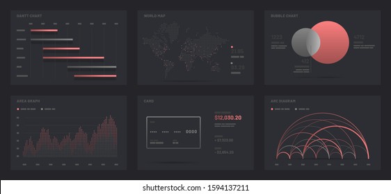 Elements of infographics on a black background. Use in presentation templates, mobile app and corporate report. Dashboard UI and UX Kit with data visualization.