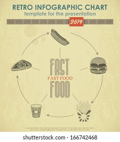 Elements of Infographics for presentations. Fast Food Chart. Vector illustration.