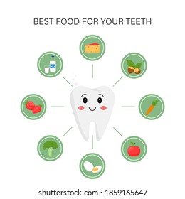 Elements of infographics. Products that are useful for dental health. Happy, healthy, beautiful tooth character surrounded by icons with products. Medical illustration in cartoon style on white