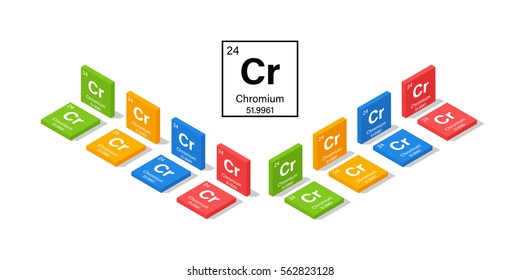 Elements in the Periodic Table Chromium 3D Isometric Style Vector Illustration