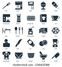 Elements Such As Cleaver, Mortar, Strainer, Bowl, Coffee maker, Cup, Cabinet, Salt, Juicer, Mixer, Mixer icon vector illustration on white background. Universal 25 icons set.