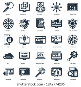 Elementos tales como Contrato, Worldwide, Online shop, Computadora, Navegador, Búsqueda, Etiquetas icono ilustración vectorial sobre fondo blanco. Conjunto de iconos Universal 25.