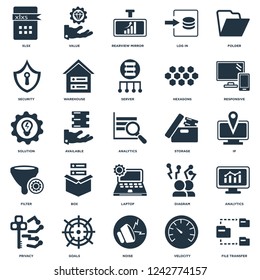 Elements Such As File transfer, IP, Responsive, Value, Privacy, Warehouse, Diagram, Solution icon vector illustration on white background. Universal 25 icons set.