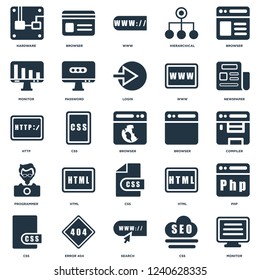 Elements Such As Monitor, Css, Search, Error 404, Newspaper, Browser, Programmer, Www, Browser icon vector illustration on white background. Universal 25 icons set.
